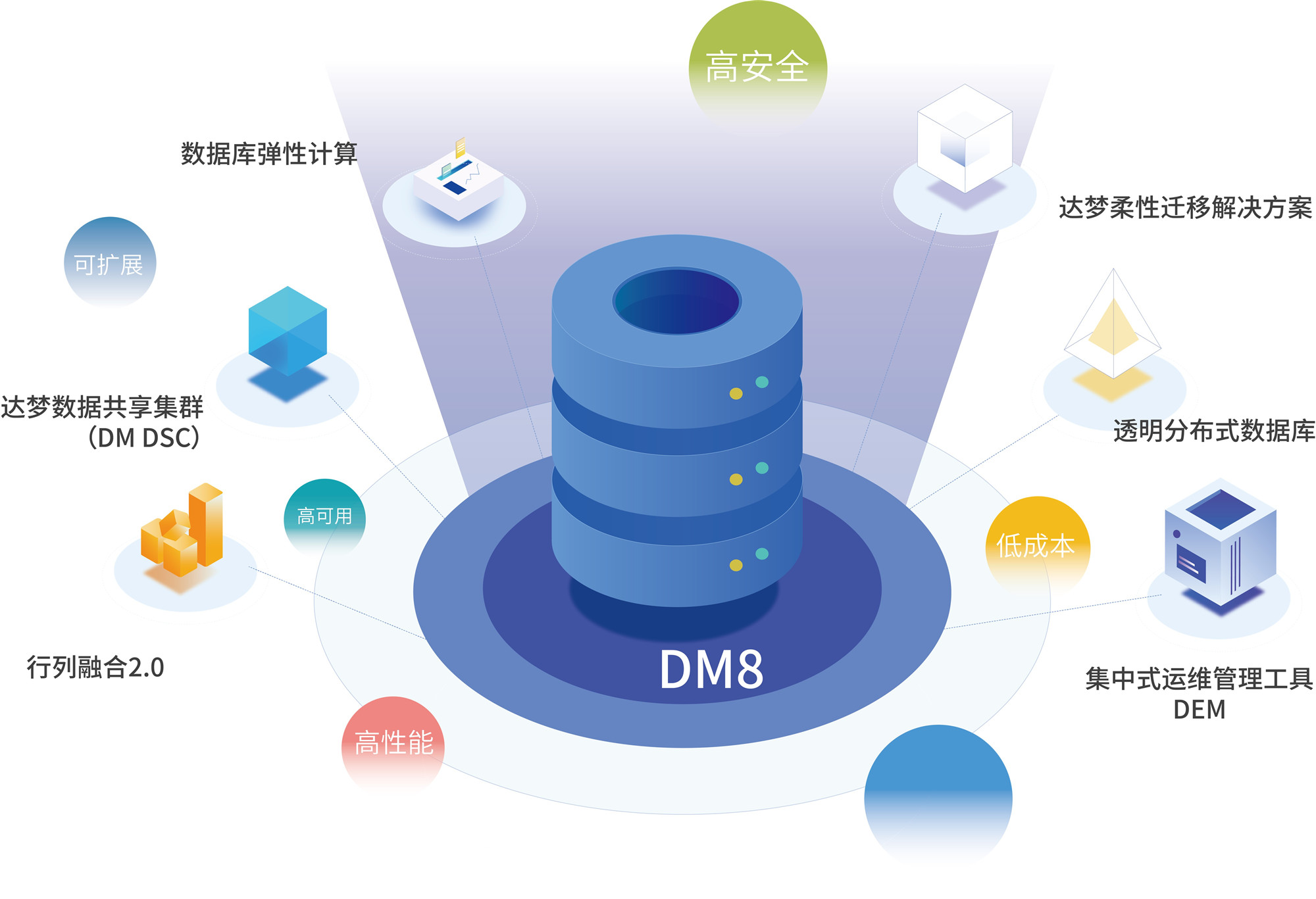 九游会J9·(china)官方网站-真人游戏第一品牌产品又双叒叕上线贵州电网企业级核心系统！